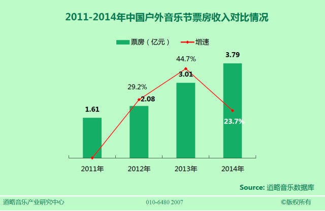运达娱乐官方网站图片