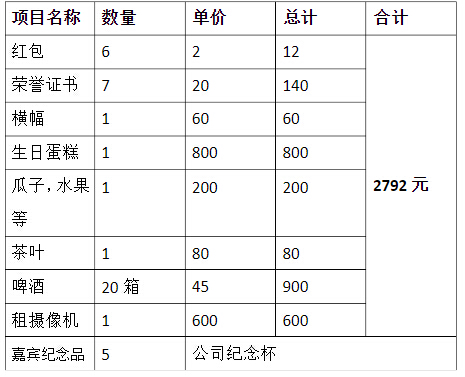 运达娱乐官方网站图片