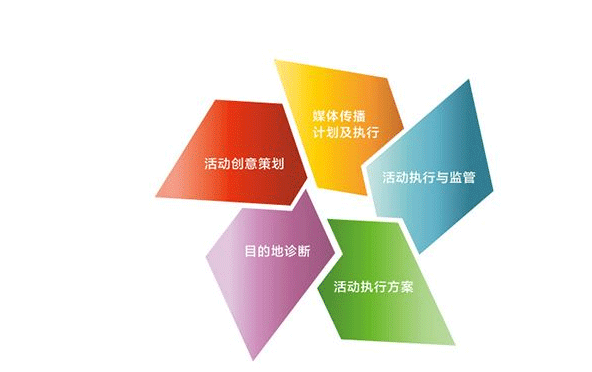 运达娱乐官方网站图片