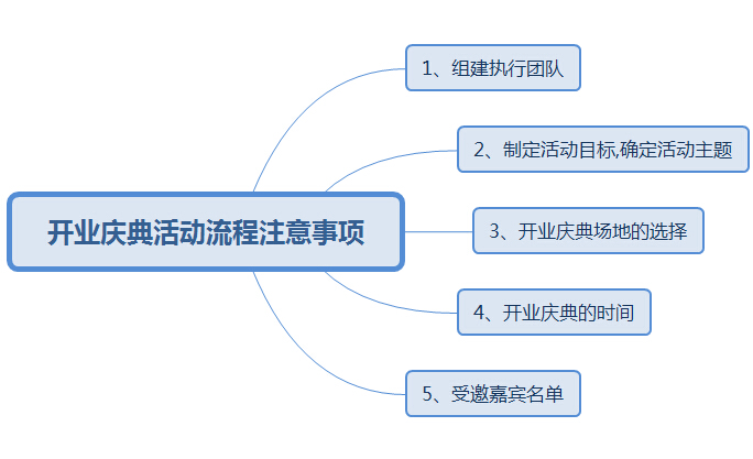 运达娱乐官方网站图片