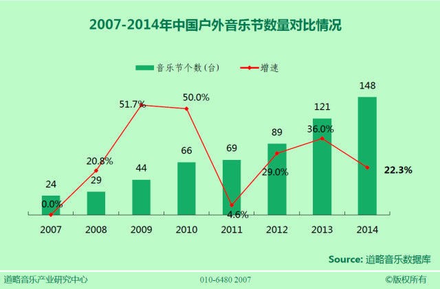 运达娱乐官方网站图片