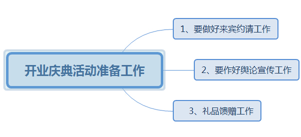 运达娱乐官方网站图片