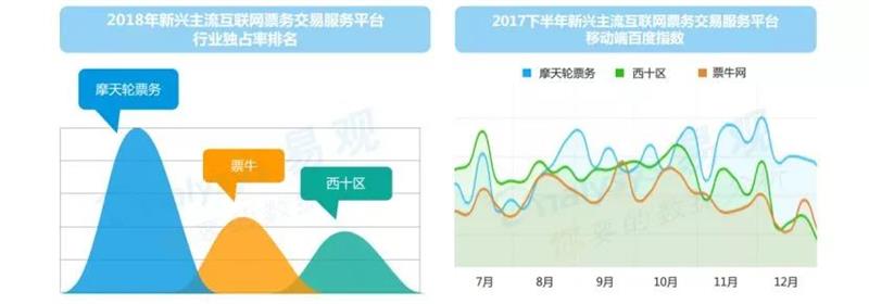 运达娱乐 eebba